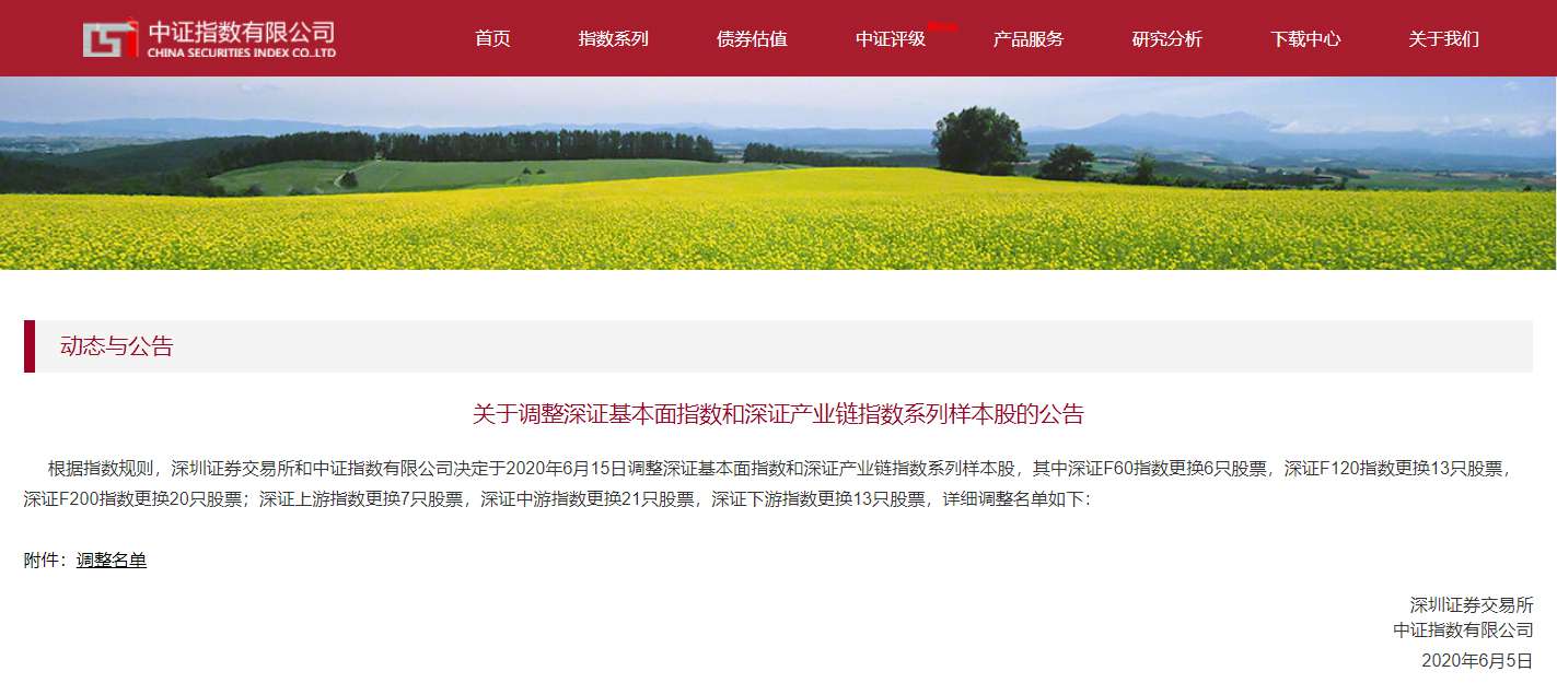 AG庄闲游戏环境入选深证F200指数
